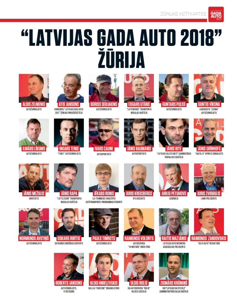 Konkursa “Latvijas Gada auto 2018” žūrija